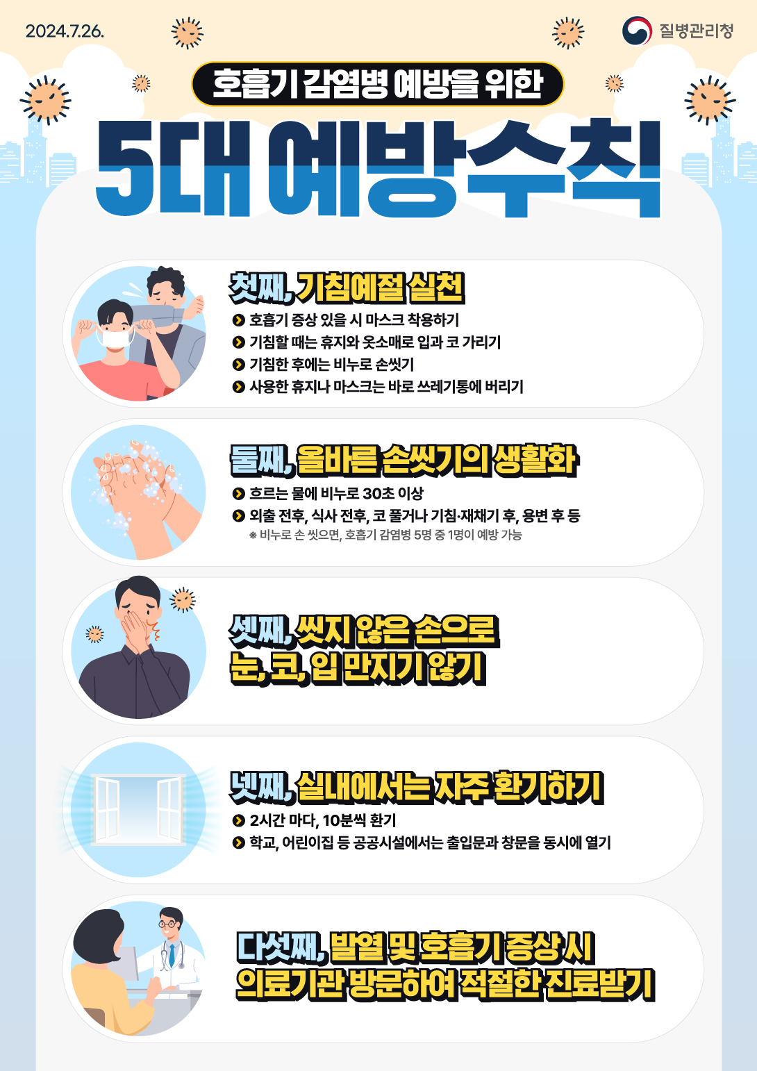 5대_예방수칙-포스터.jpg