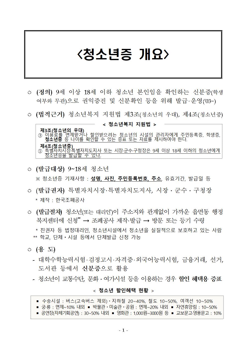 [붙임] 청소년증 개요001.jpg