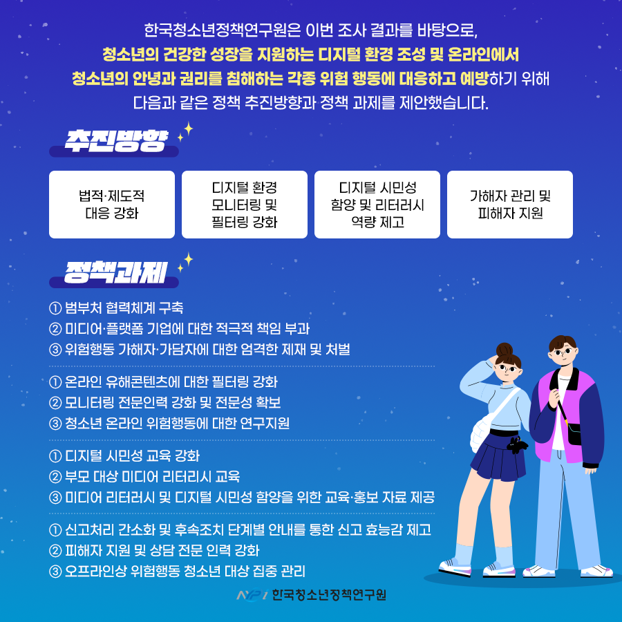 [8차 이슈브리핑] 디지털 유해환경에서 청소년을 보호하려면 (9).png